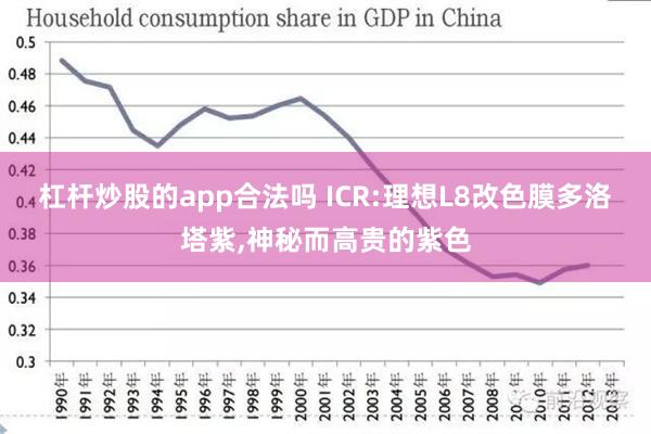 杠杆炒股的app合法吗 ICR:理想L8改色膜多洛塔紫,神秘而高贵的紫色