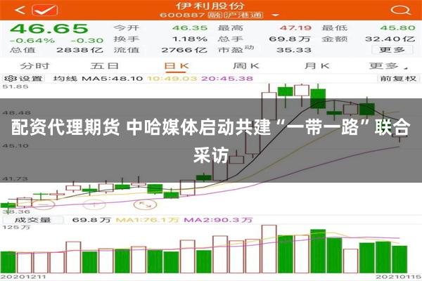 配资代理期货 中哈媒体启动共建“一带一路”联合采访