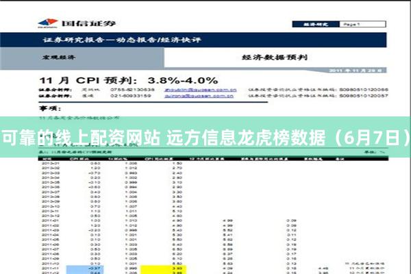 可靠的线上配资网站 远方信息龙虎榜数据（6月7日）