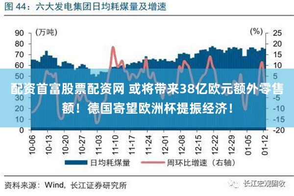 配资首富股票配资网 或将带来38亿欧元额外零售额！德国寄望欧洲杯提振经济！