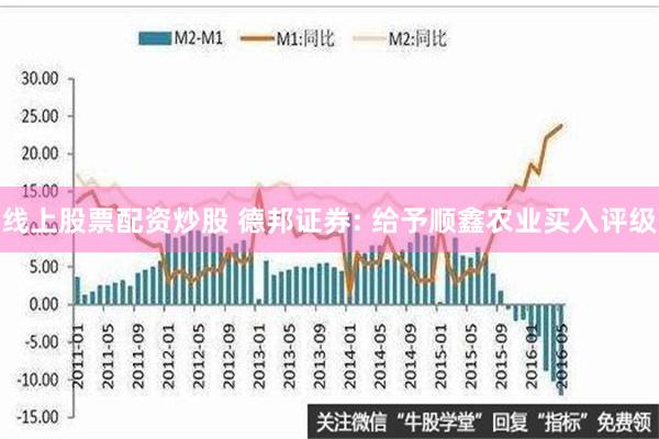 线上股票配资炒股 德邦证券: 给予顺鑫农业买入评级