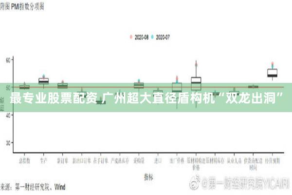 最专业股票配资 广州超大直径盾构机“双龙出洞”