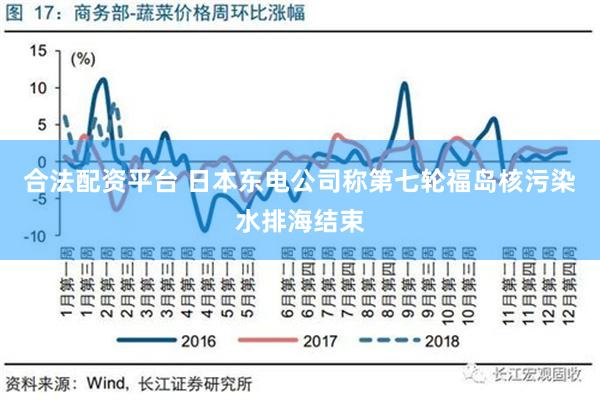 合法配资平台 日本东电公司称第七轮福岛核污染水排海结束