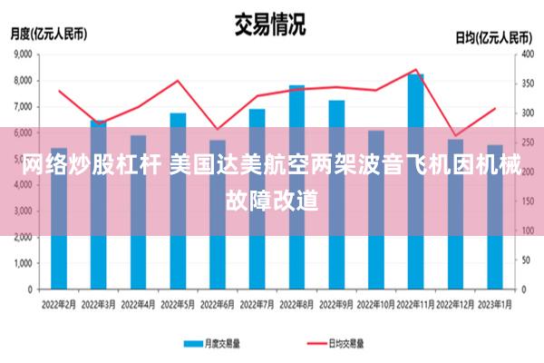 网络炒股杠杆 美国达美航空两架波音飞机因机械故障改道