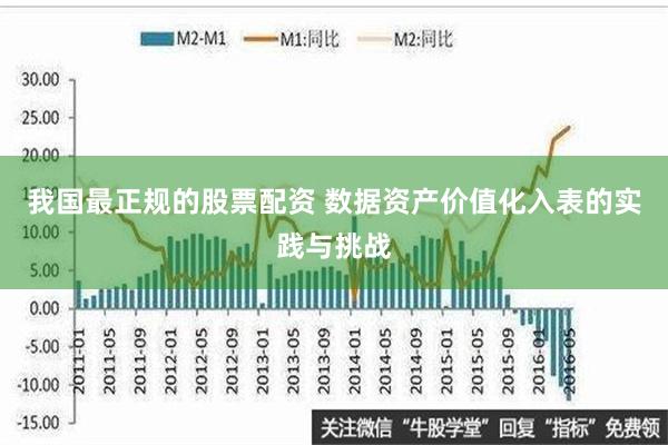 我国最正规的股票配资 数据资产价值化入表的实践与挑战