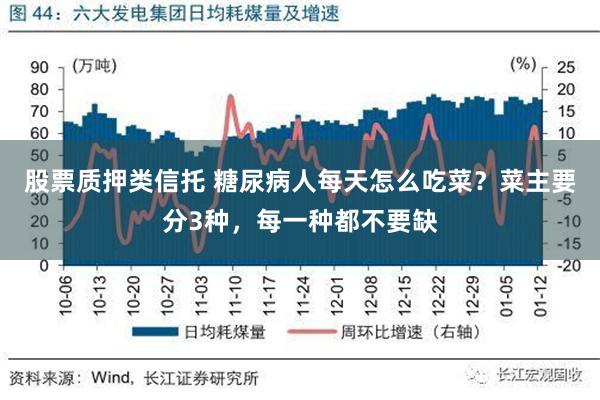 股票质押类信托 糖尿病人每天怎么吃菜？菜主要分3种，每一种都不要缺