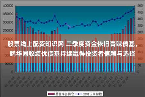 股票线上配资知识网 二季度资金依旧青睐债基，鹏华固收绩优债基持续赢得投资者信赖与选择