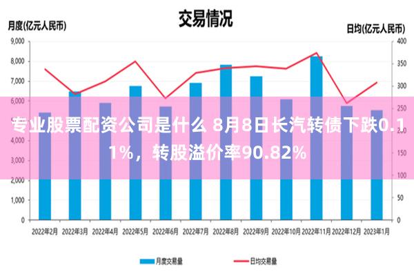 专业股票配资公司是什么 8月8日长汽转债下跌0.11%，转股溢价率90.82%