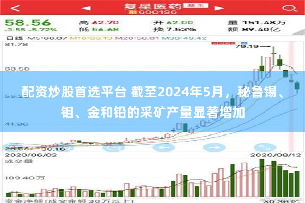 配资炒股首选平台 截至2024年5月，秘鲁锡、钼、金和铅的采矿产量显著增加