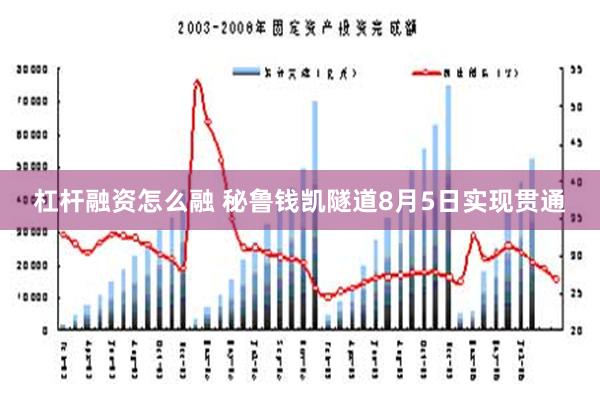 杠杆融资怎么融 秘鲁钱凯隧道8月5日实现贯通