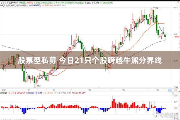 股票型私募 今日21只个股跨越牛熊分界线