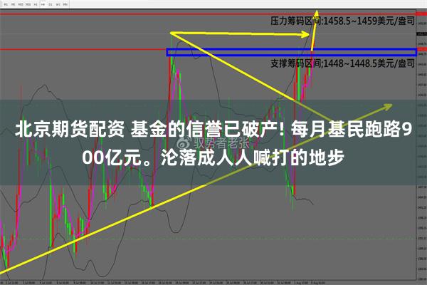 北京期货配资 基金的信誉已破产! 每月基民跑路900亿元。沦落成人人喊打的地步