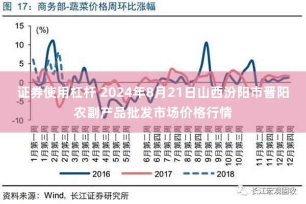 证券使用杠杆 2024年8月21日山西汾阳市晋阳农副产品批发市场价格行情