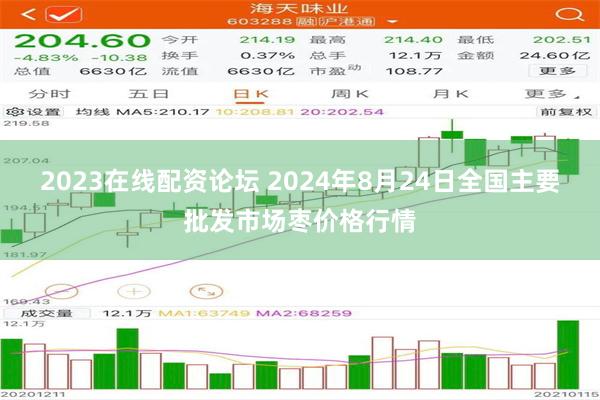 2023在线配资论坛 2024年8月24日全国主要批发市场枣价格行情