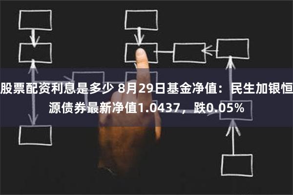 股票配资利息是多少 8月29日基金净值：民生加银恒源债券最新净值1.0437，跌0.05%