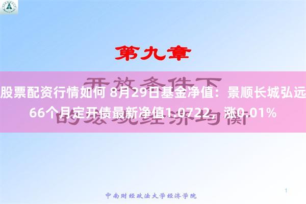 股票配资行情如何 8月29日基金净值：景顺长城弘远66个月定开债最新净值1.0722，涨0.01%