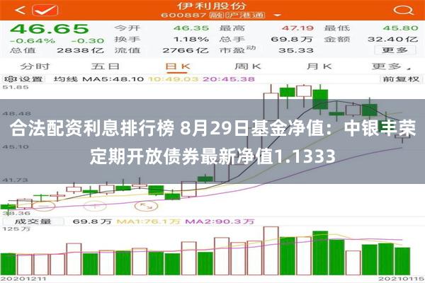 合法配资利息排行榜 8月29日基金净值：中银丰荣定期开放债券最新净值1.1333