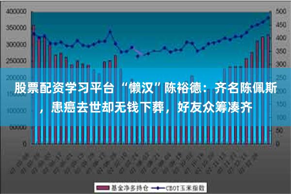 股票配资学习平台 “懒汉”陈裕德：齐名陈佩斯，患癌去世却无钱下葬，好友众筹凑齐