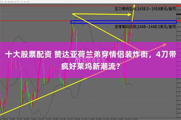 十大股票配资 赞达亚荷兰弟穿情侣装炸街，4刀带疯好莱坞新潮流？