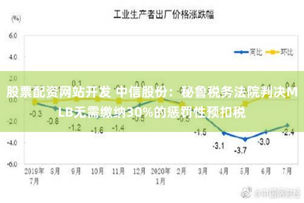 股票配资网站开发 中信股份：秘鲁税务法院判决MLB无需缴纳30%的惩罚性预扣税