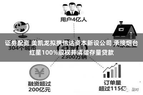 证劵配资 美凯龙拟携信达资本新设公司 承接烟台红星100%股权并清偿存量贷款