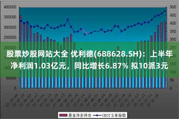 股票炒股网站大全 优利德(688628.SH)：上半年净利润1.03亿元，同比增长6.87% 拟10派3元