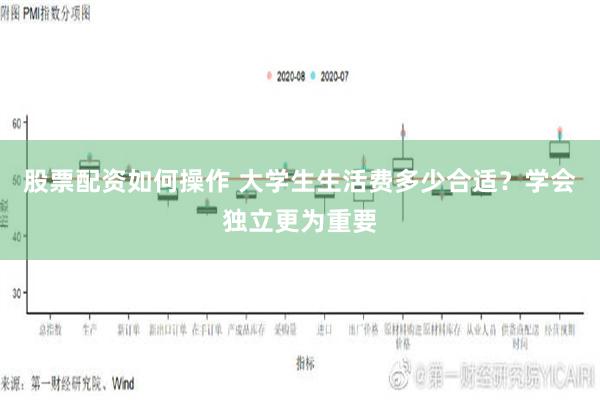 股票配资如何操作 大学生生活费多少合适？学会独立更为重要