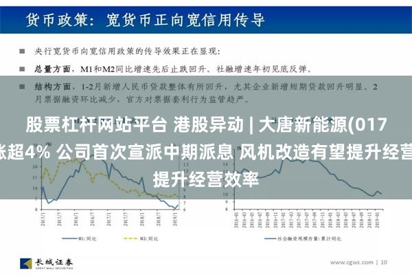 股票杠杆网站平台 港股异动 | 大唐新能源(01798)涨超4% 公司首次宣派中期派息 风机改造有望提升经营效率