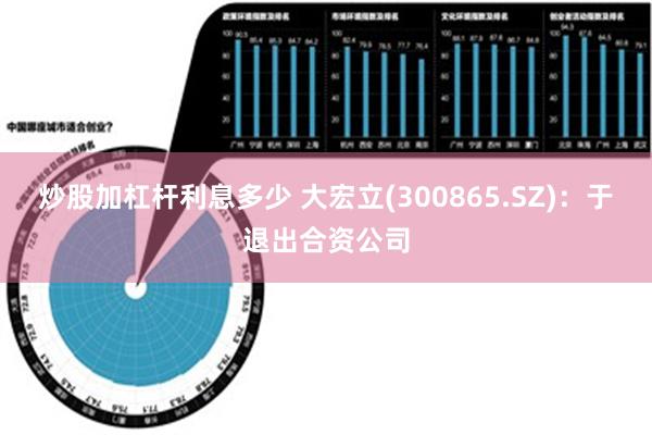 炒股加杠杆利息多少 大宏立(300865.SZ)：于退出合资公司