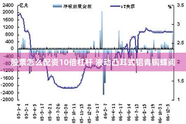 股票怎么配资10倍杠杆 液动凸耳式铝青铜蝶阀