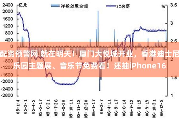 配资预警网 就在明天！厦门大悦城开业，香港迪士尼乐园主题展、音乐节免费看！还抽iPhone16