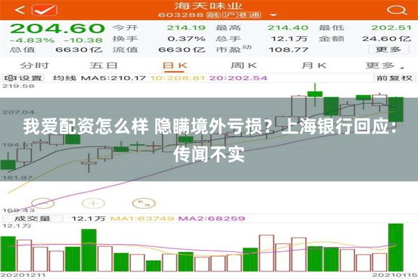 我爱配资怎么样 隐瞒境外亏损？上海银行回应：传闻不实