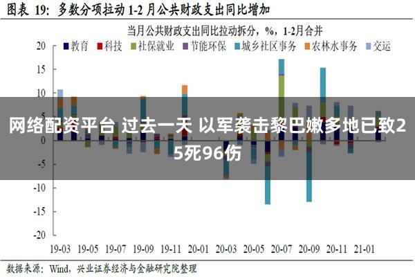 网络配资平台 过去一天 以军袭击黎巴嫩多地已致25死96伤