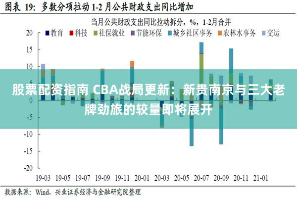 股票配资指南 CBA战局更新：新贵南京与三大老牌劲旅的较量即将展开