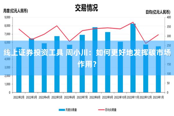 线上证券投资工具 周小川：如何更好地发挥碳市场作用？