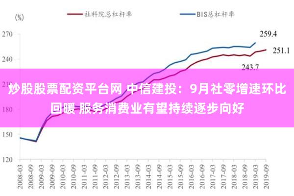 炒股股票配资平台网 中信建投：9月社零增速环比回暖 服务消费业有望持续逐步向好