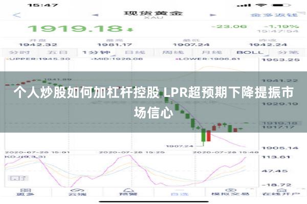 个人炒股如何加杠杆控股 LPR超预期下降提振市场信心