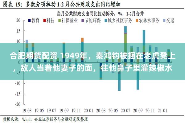 合肥期货配资 1949年，秦鸿钧被捆在老虎凳上，敌人当着他妻子的面，往他鼻子里灌辣椒水