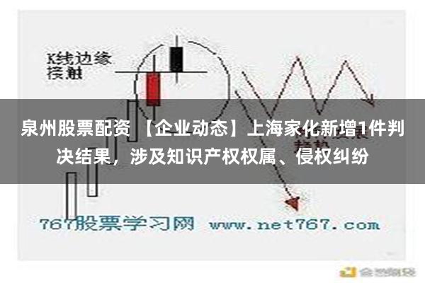 泉州股票配资 【企业动态】上海家化新增1件判决结果，涉及知识产权权属、侵权纠纷