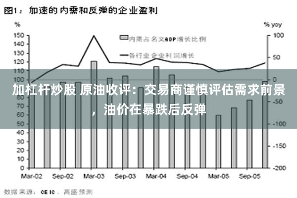 加杠杆炒股 原油收评：交易商谨慎评估需求前景，油价在暴跌后反弹