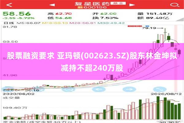 股票融资要求 亚玛顿(002623.SZ)股东林金坤拟减持不超240万股