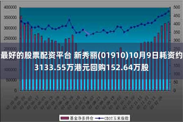 最好的股票配资平台 新秀丽(01910)10月9日耗资约3133.55万港元回购152.64万股