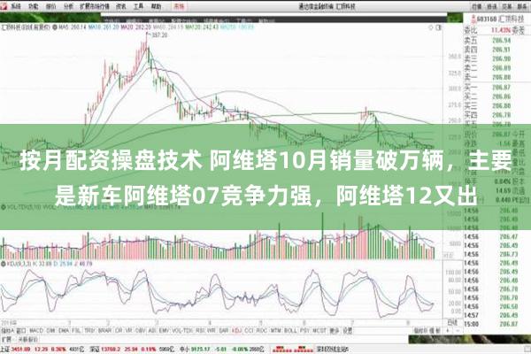 按月配资操盘技术 阿维塔10月销量破万辆，主要是新车阿维塔07竞争力强，阿维塔12又出