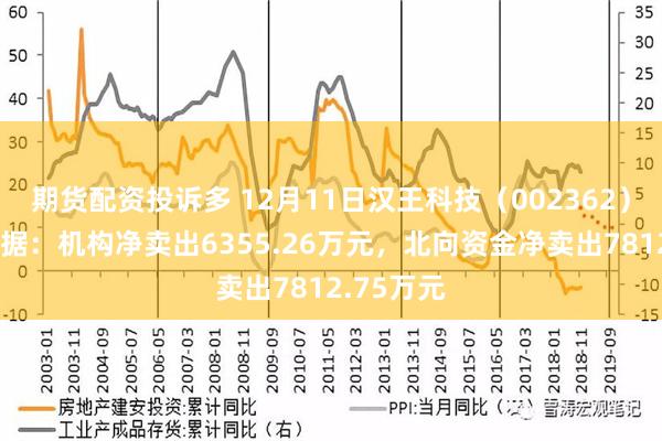 期货配资投诉多 12月11日汉王科技（002362）龙虎榜数据：机构净卖出6355.26万元，北向资金净卖出7812.75万元