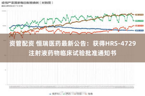 资管配资 恒瑞医药最新公告：获得HRS-4729注射液药物临床试验批准通知书