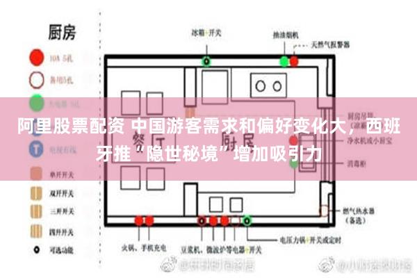 阿里股票配资 中国游客需求和偏好变化大，西班牙推“隐世秘境”增加吸引力