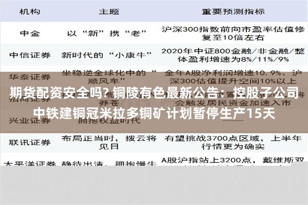 期货配资安全吗? 铜陵有色最新公告：控股子公司中铁建铜冠米拉多铜矿计划暂停生产15天