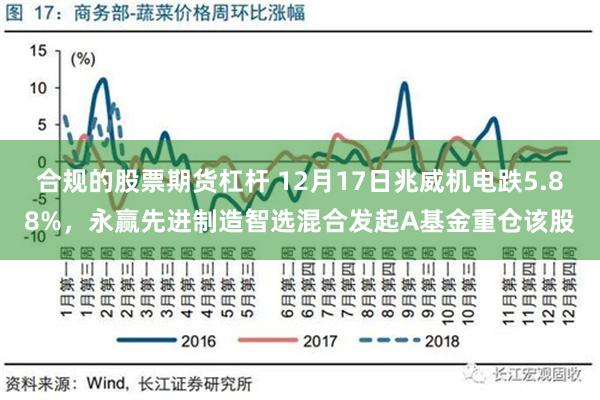 合规的股票期货杠杆 12月17日兆威机电跌5.88%，永赢先进制造智选混合发起A基金重仓该股