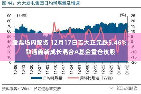 股票场内配资 12月17日吉大正元跌5.46%，融通鑫新成长混合A基金重仓该股