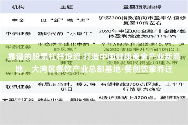 靠谱的股票杠杆投资 打造中国健康美食产业新高地，大湾区餐饮产业总部基地·餐创饮擎乔迁